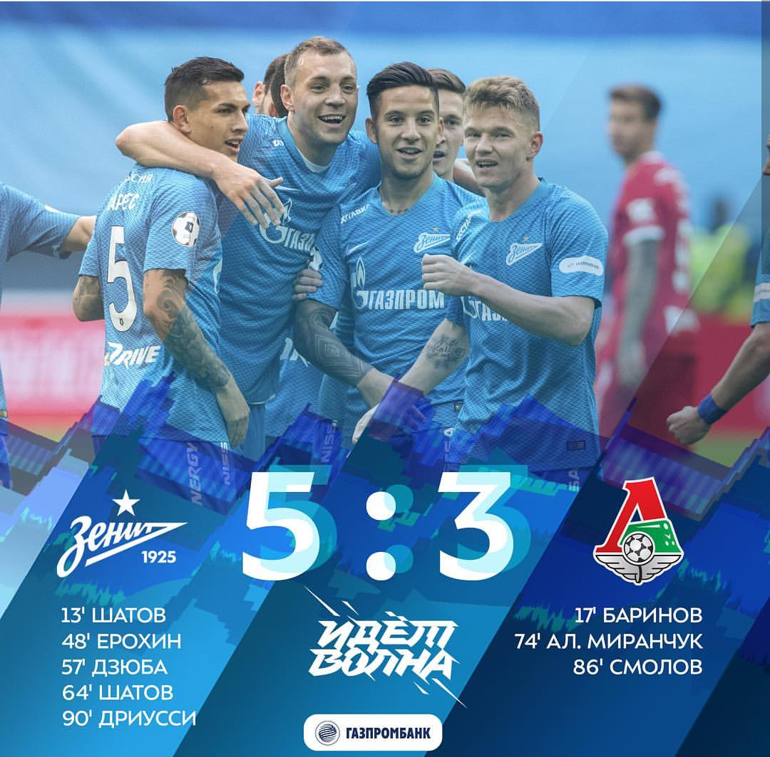 Zenit-Lokomotiv 5-3 con il rientro in campo di Kokorin!